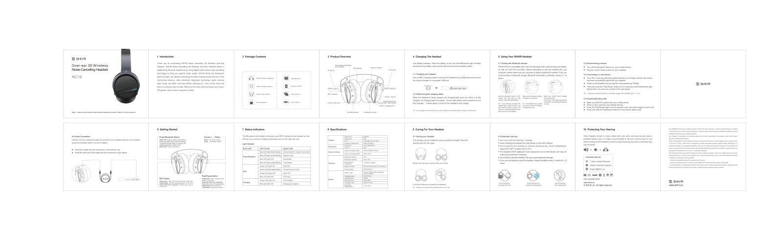 Sonirock Technology NC18 User Manual - ManualMachine.com