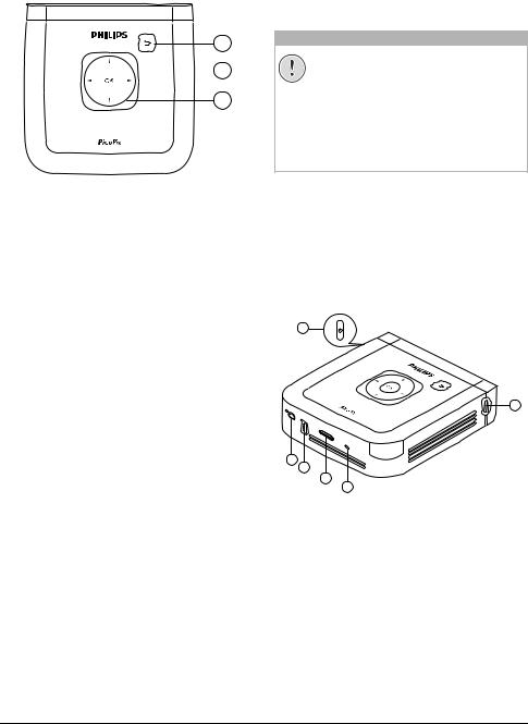 Philips PPX 4835 User Manual