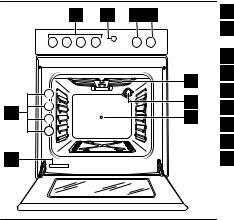 AEG EKG51102O User Manual