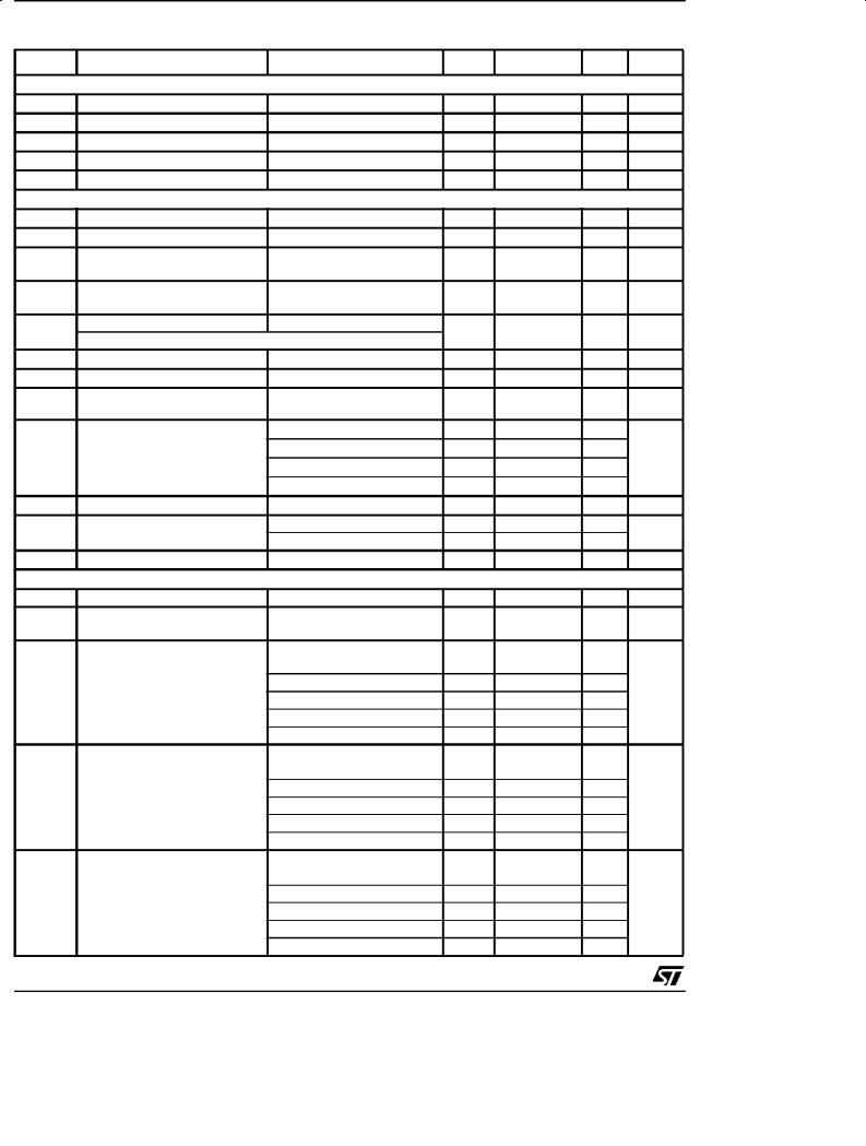 ST TS652 User Manual