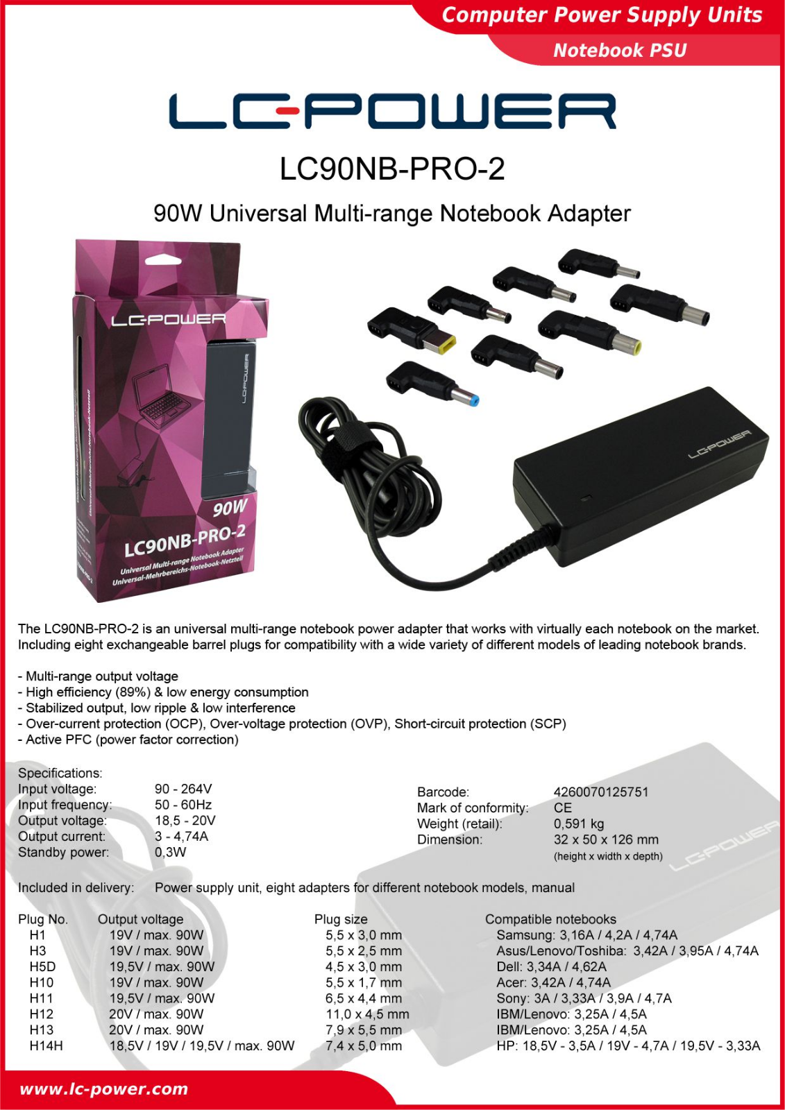 LC-Power LC90NB-PRO-2 User Manual