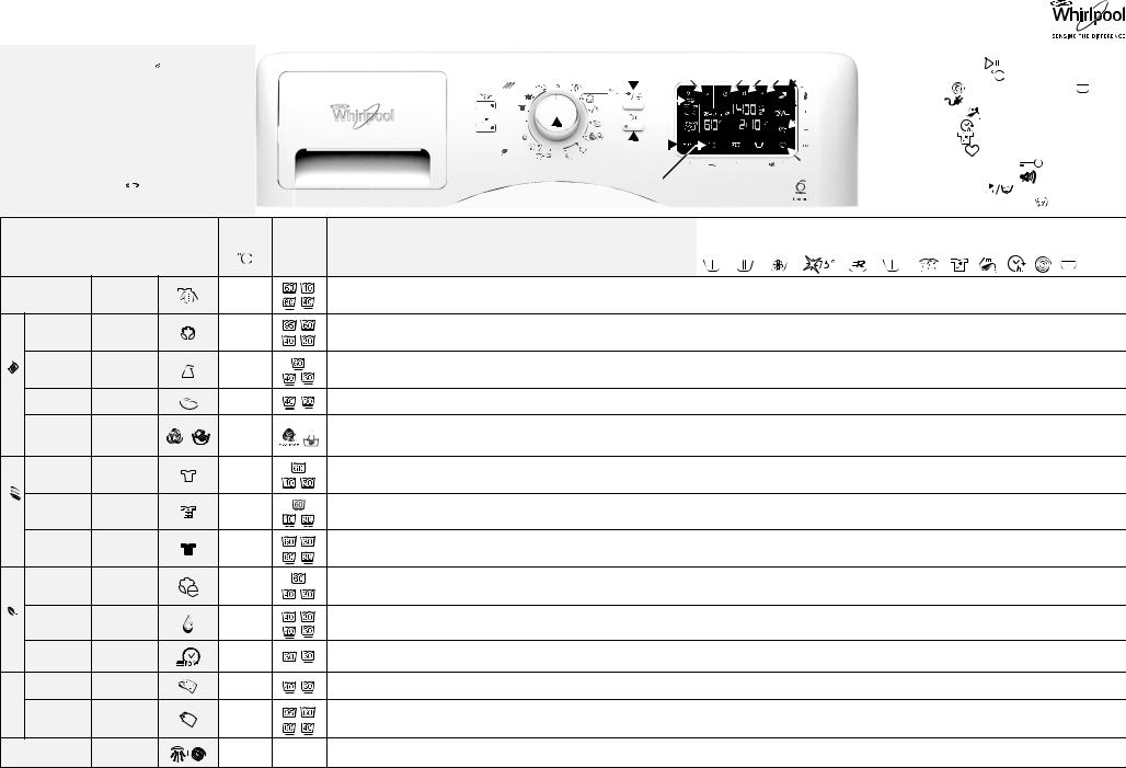 Whirlpool AWOE 10142 S PROGRAM CHART