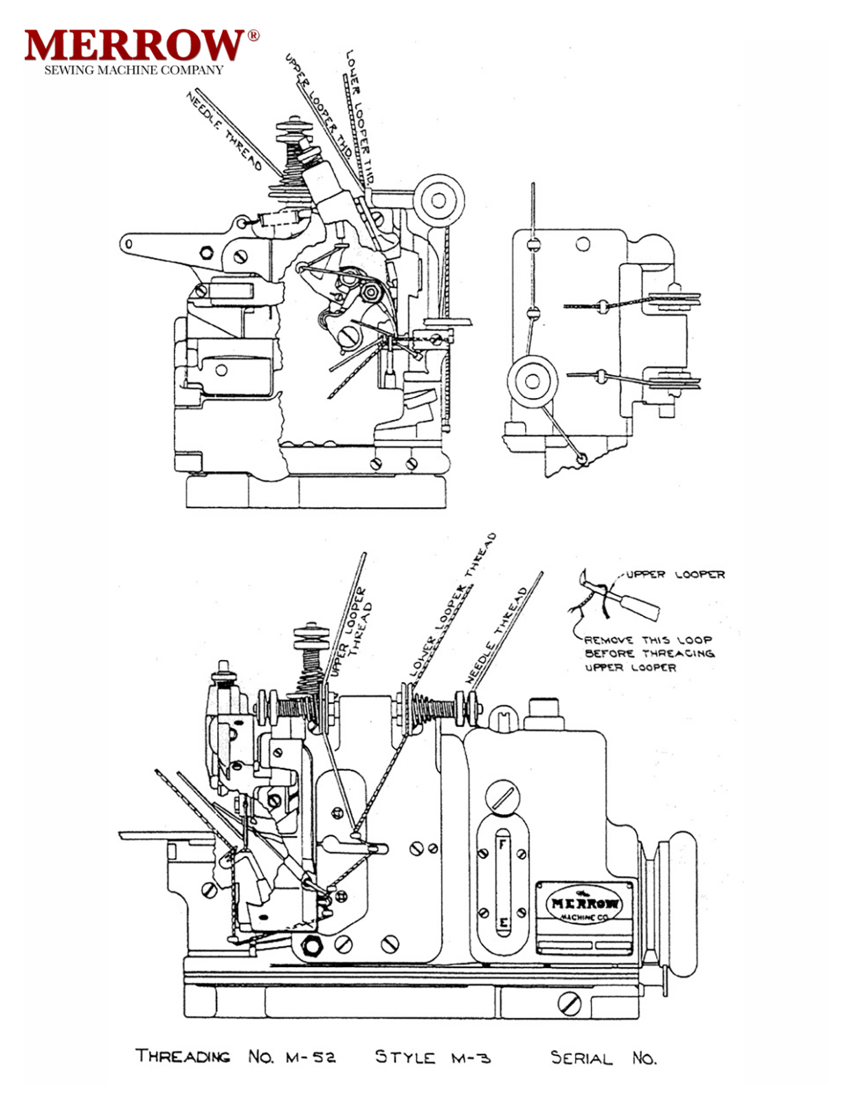 Merrow M-3 User Manual