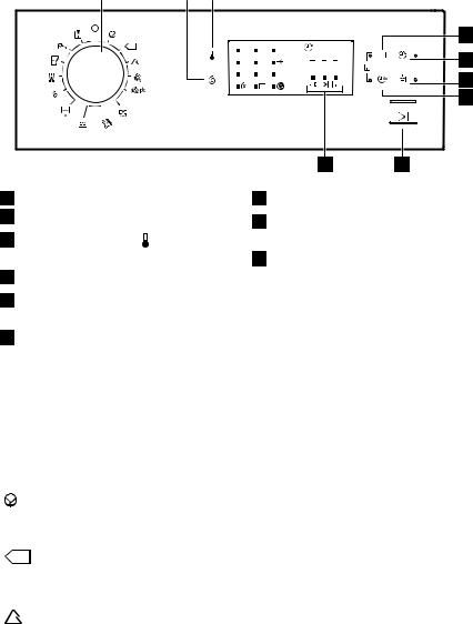 ELECTROLUX EWT1061SSW User Manual