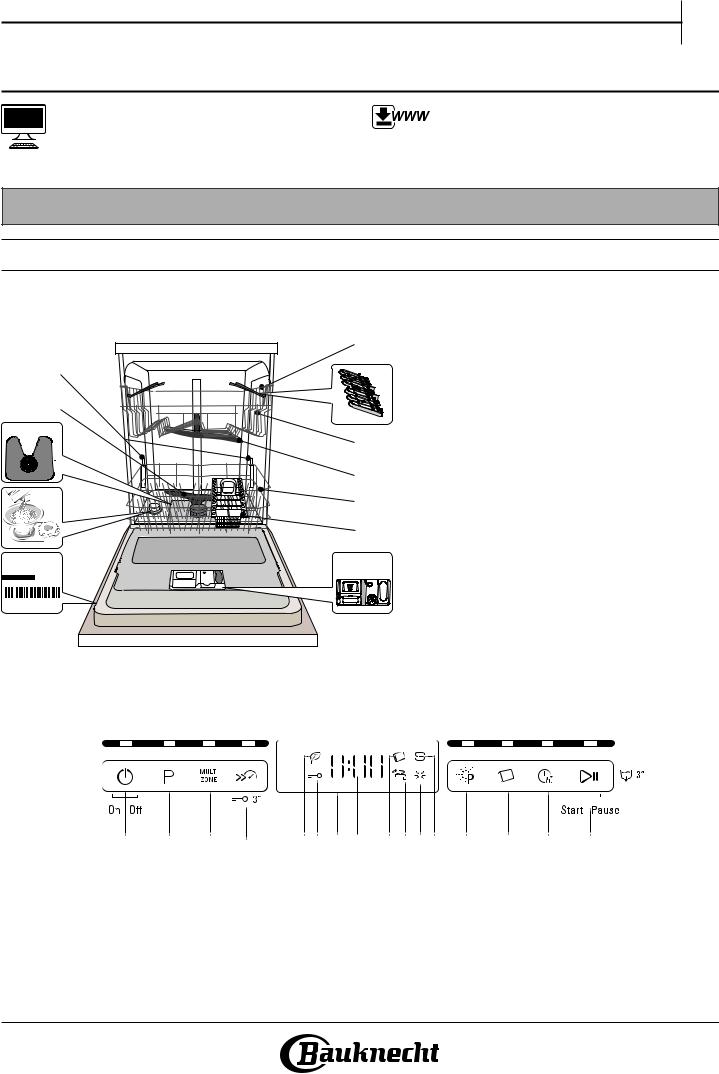 BAUKNECHT BUO 3T123 P 6.5 Daily Reference Guide