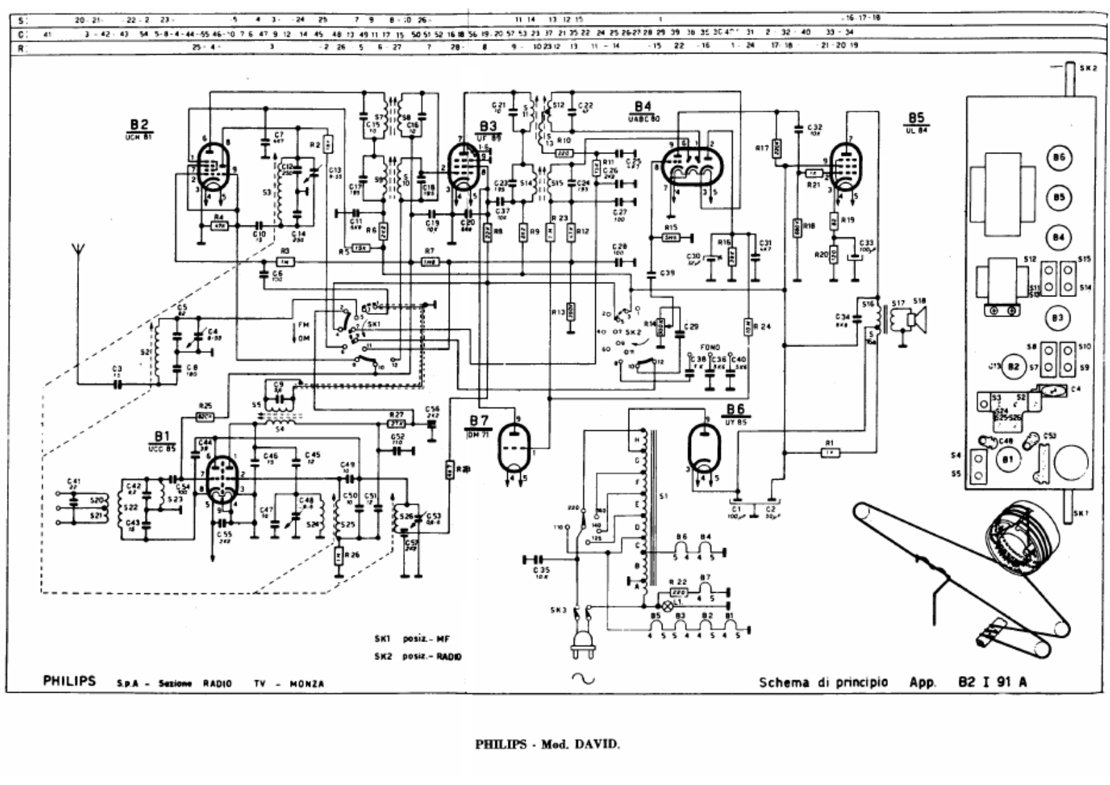 Philips b2 i 91 a schematic