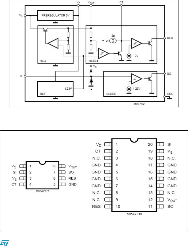 ST L4949ED-E, L4949EP-E User Manual