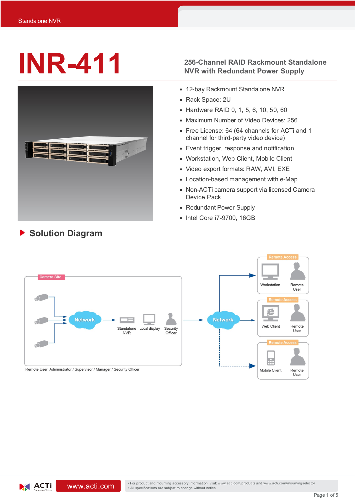 ACTi INR-411 Specsheet