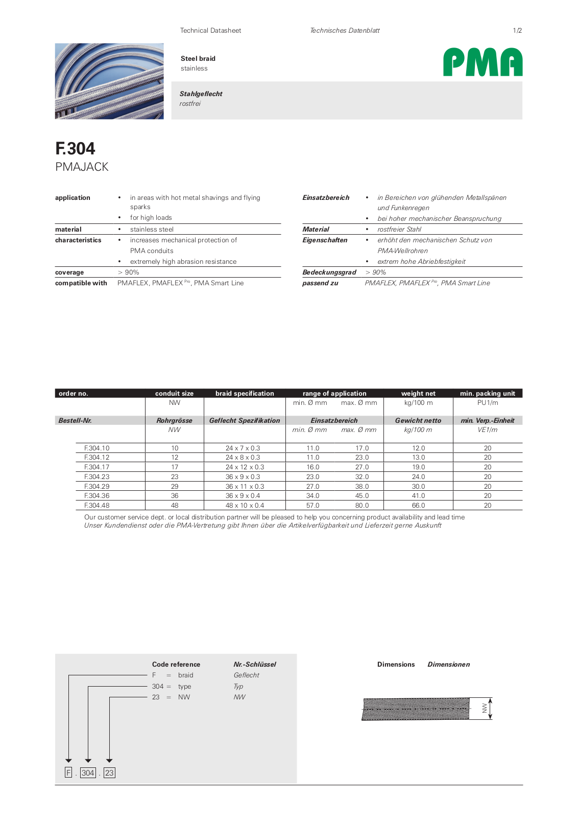 PMA F.304 Data Sheet