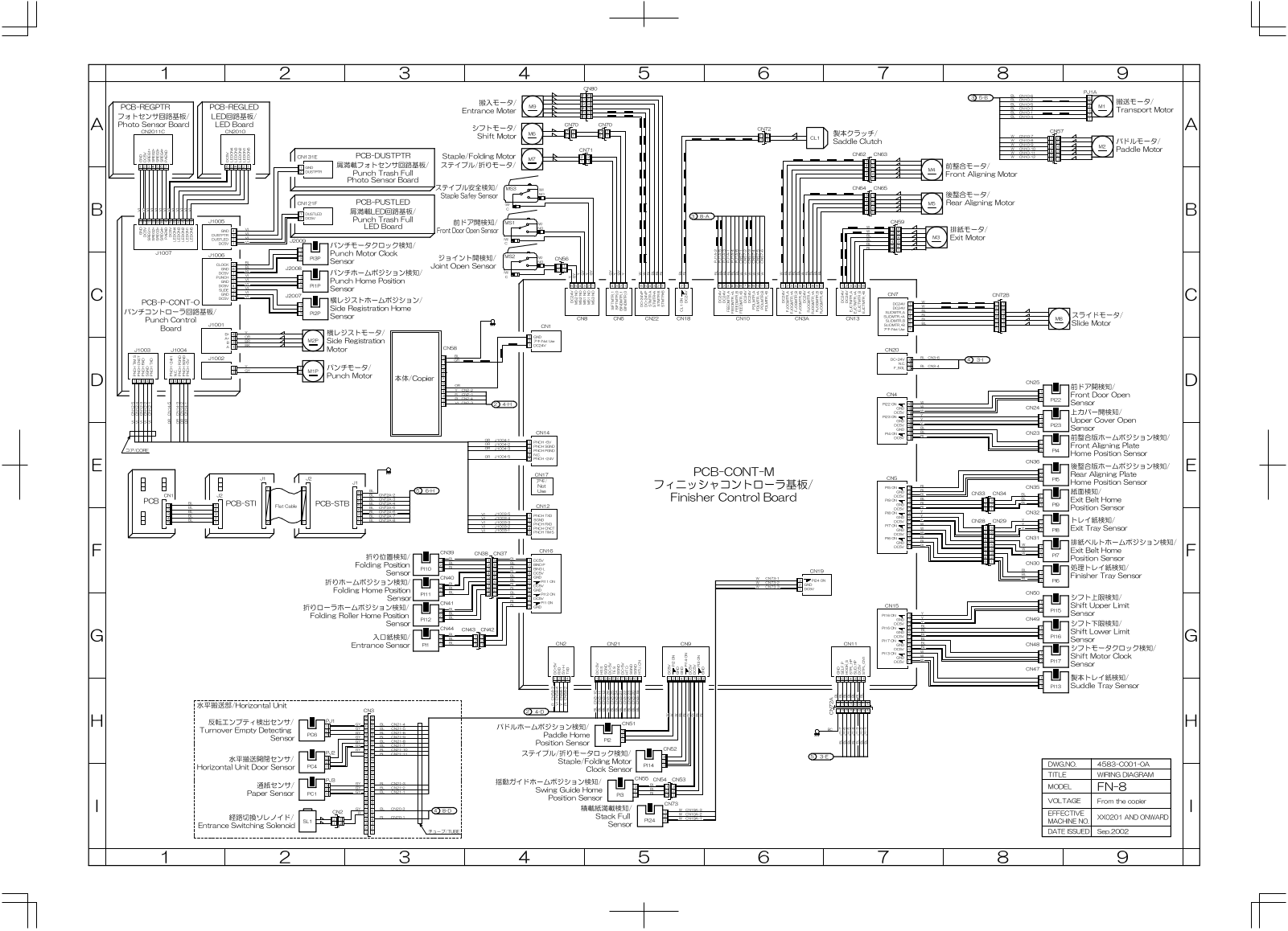 KONICA MINOLTA FN-8 Diagram