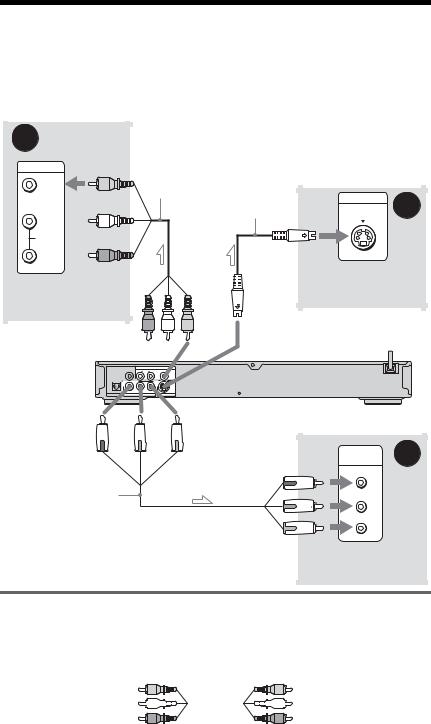 Sony DVP-K85P/R Operating manual