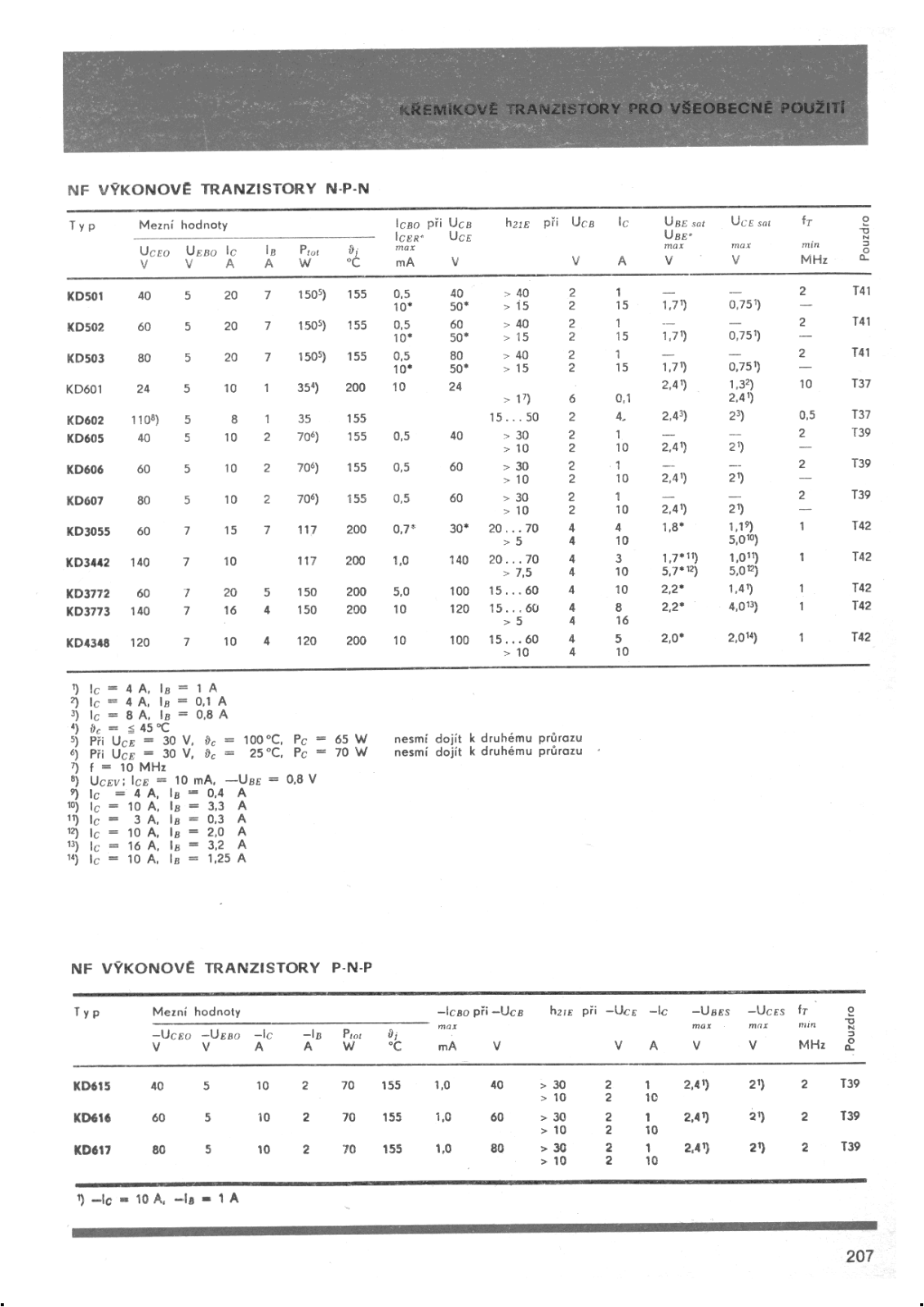 Datasheet KD502 Specification - ManualMachine.com