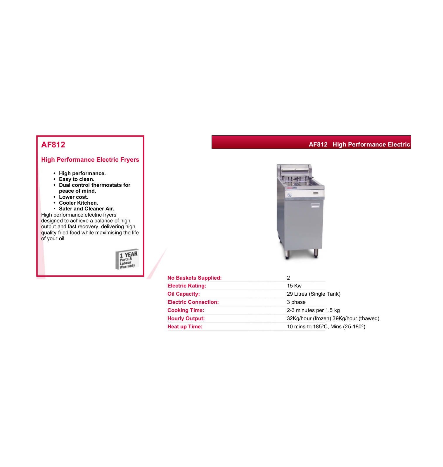 Valera AF812 DATASHEET