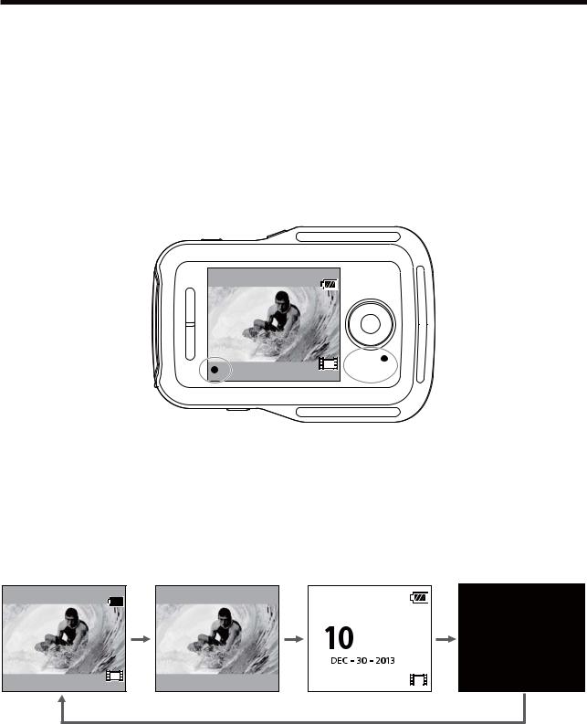 Sony RM-LVR1 User Manual