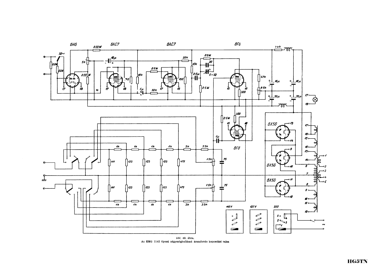 EMG 1142 User Manual