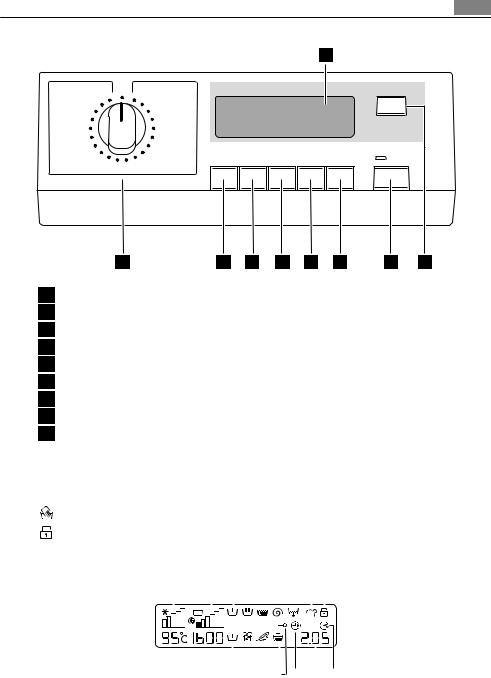 Aeg 74950M User Manual