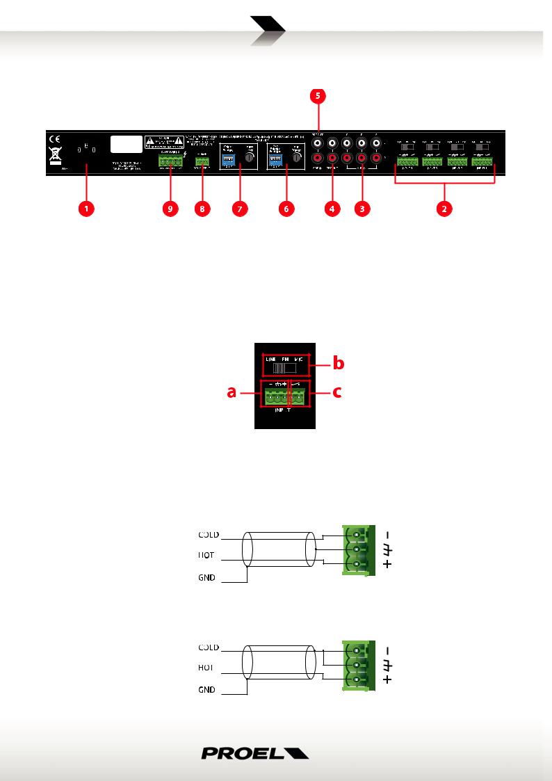 Proel AMP160XL INSTRUCTION MANUAL