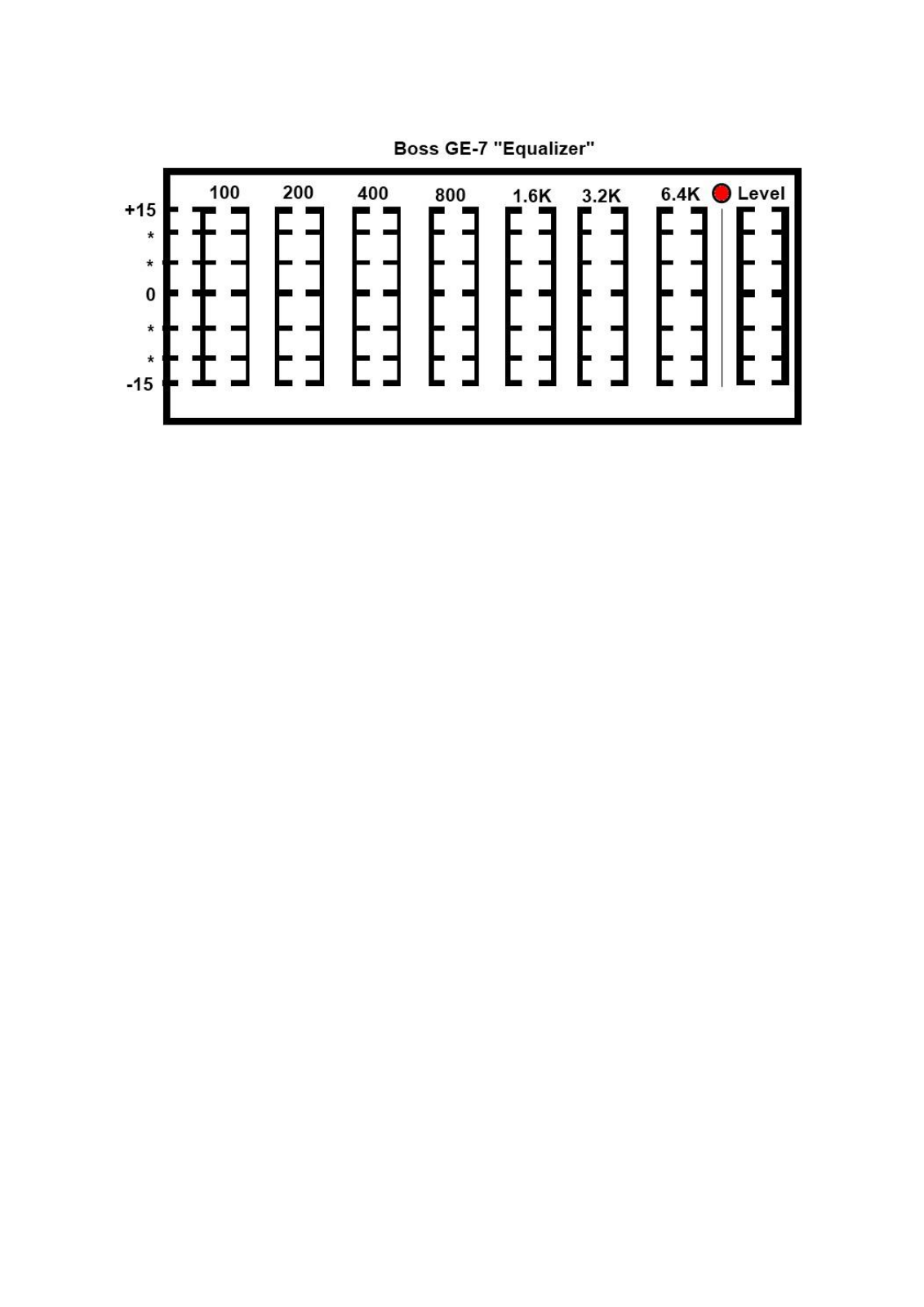 Boss GE-7 Equalizer GE-7 Template - ManualMachine.com
