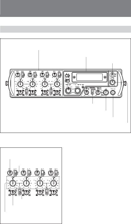 SONY DMX-P01 User Manual