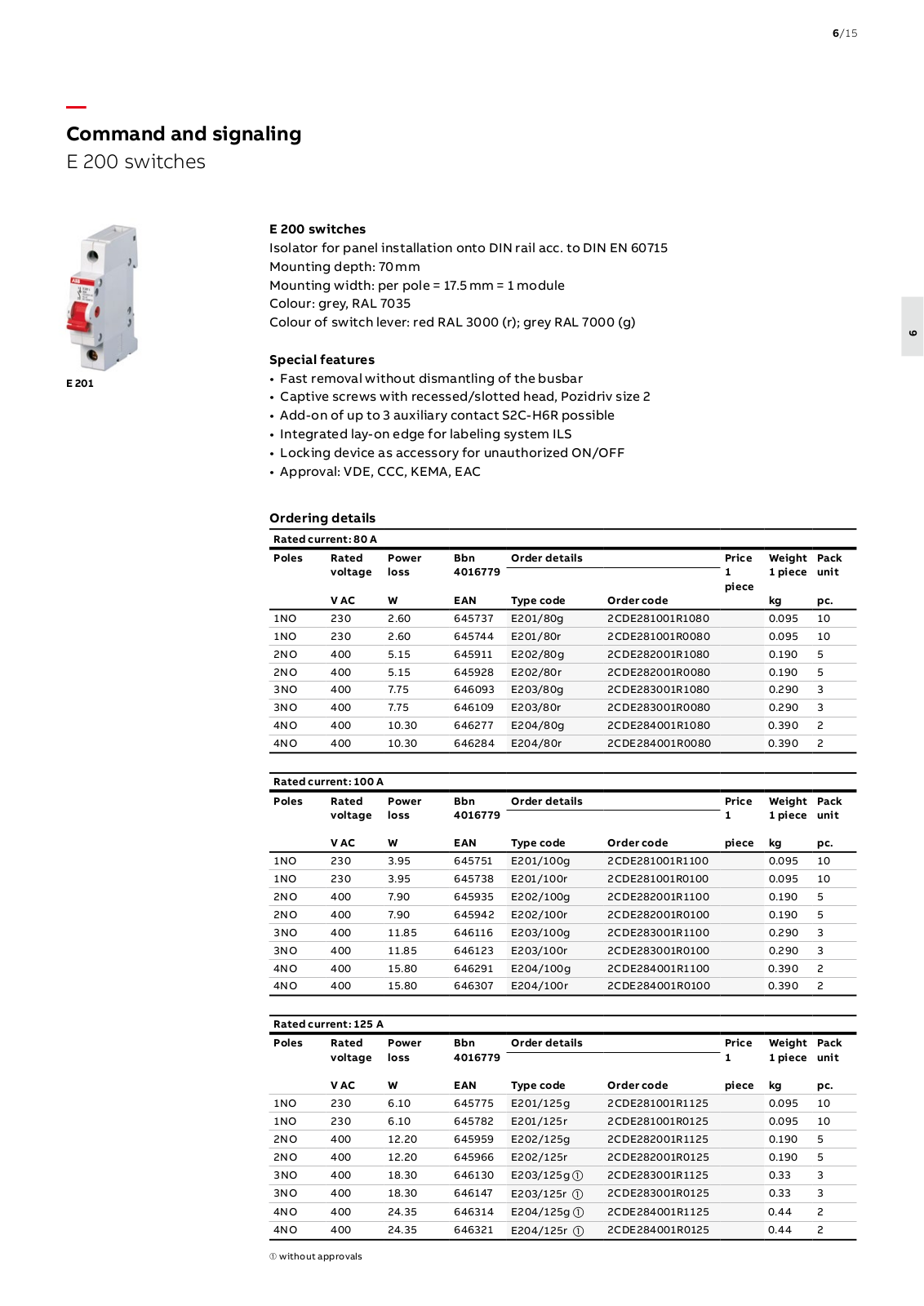 ABB Command and signaling Catalog Page