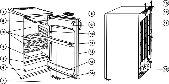 Arthur martin ART1642. User Manual