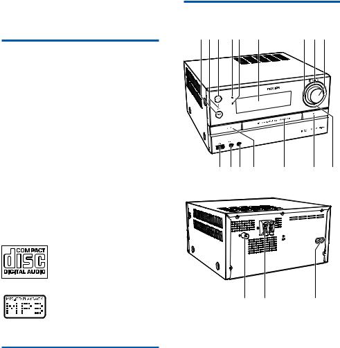 Philips BM60 User Manual