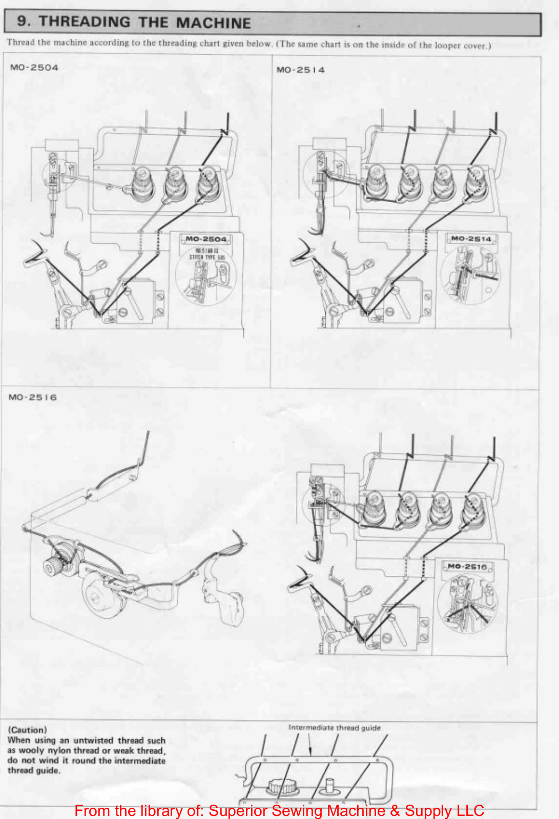 Juki MO-2516 Threading Diagram