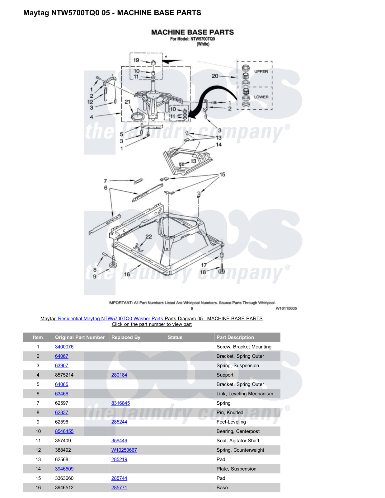 Maytag NTW5700TQ0 Parts Diagram