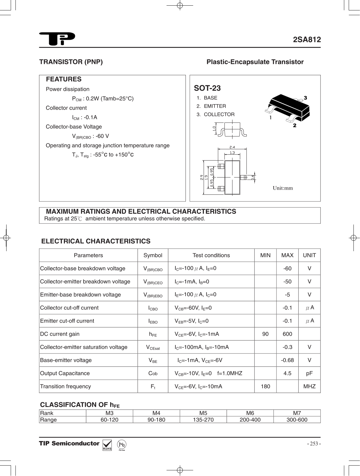 TIP 2SA812 Schematic