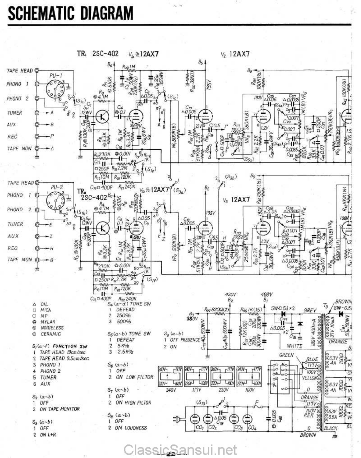 Sansui AU-111 Schematic