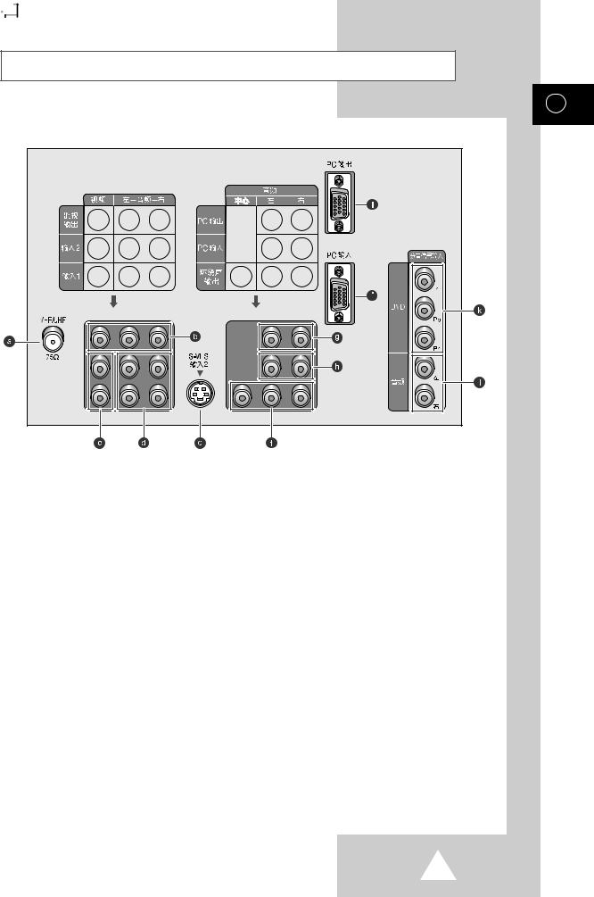 SAMSUNG SP43T6HX, SP54T6HX, SP62T6HX User Manual