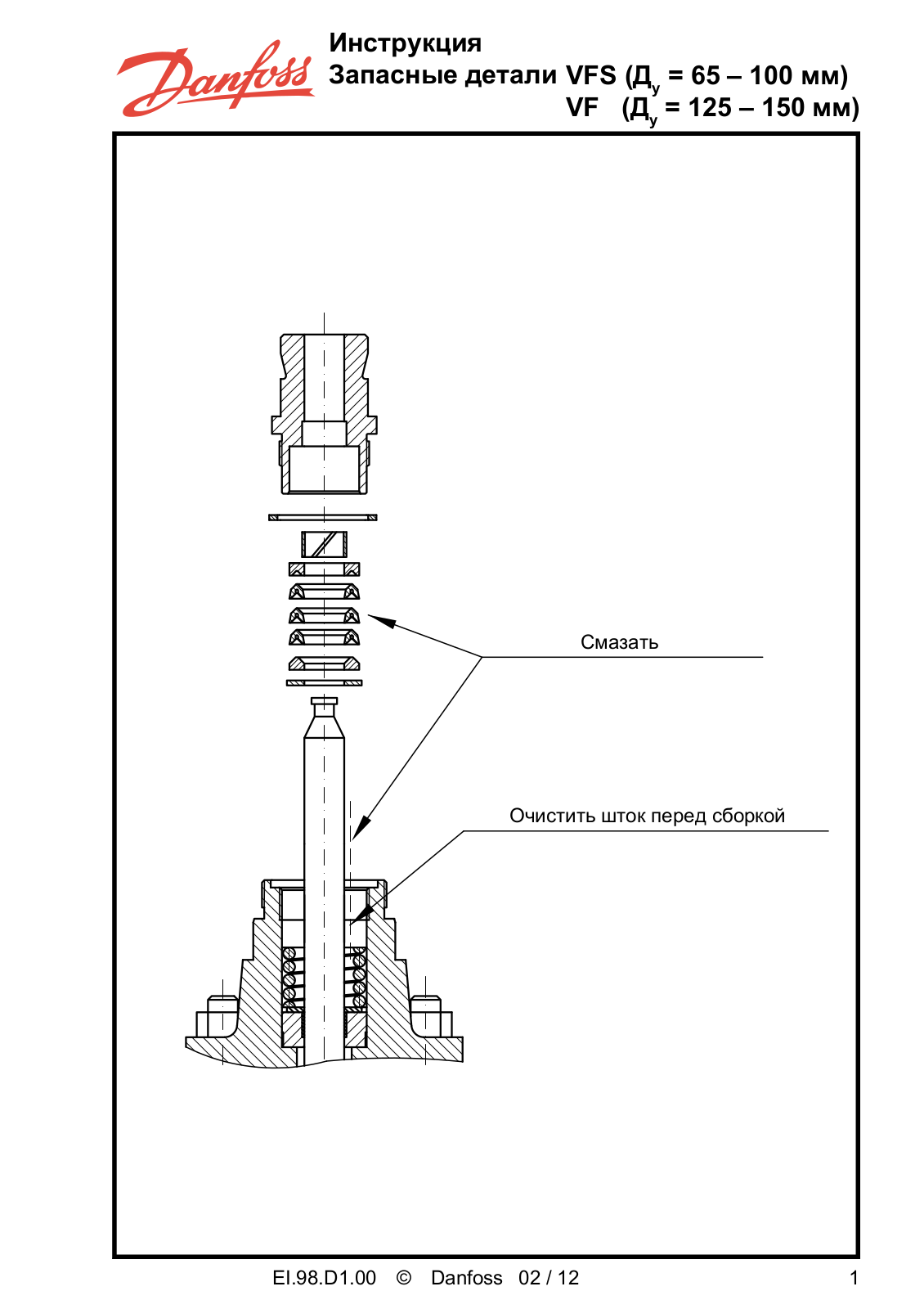 Danfoss VFS, VF Operating guide