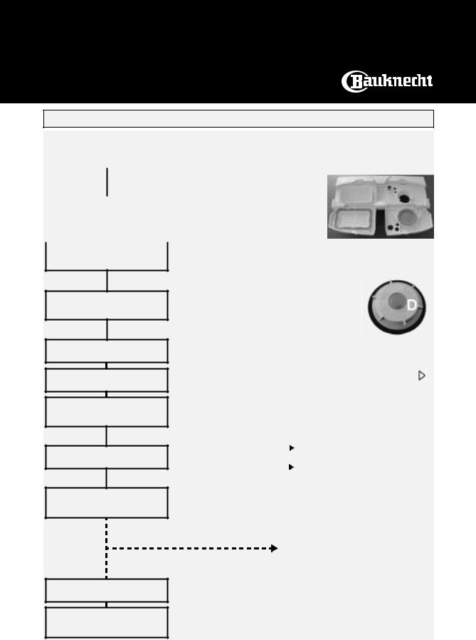 Whirlpool GSX 7998 User Manual