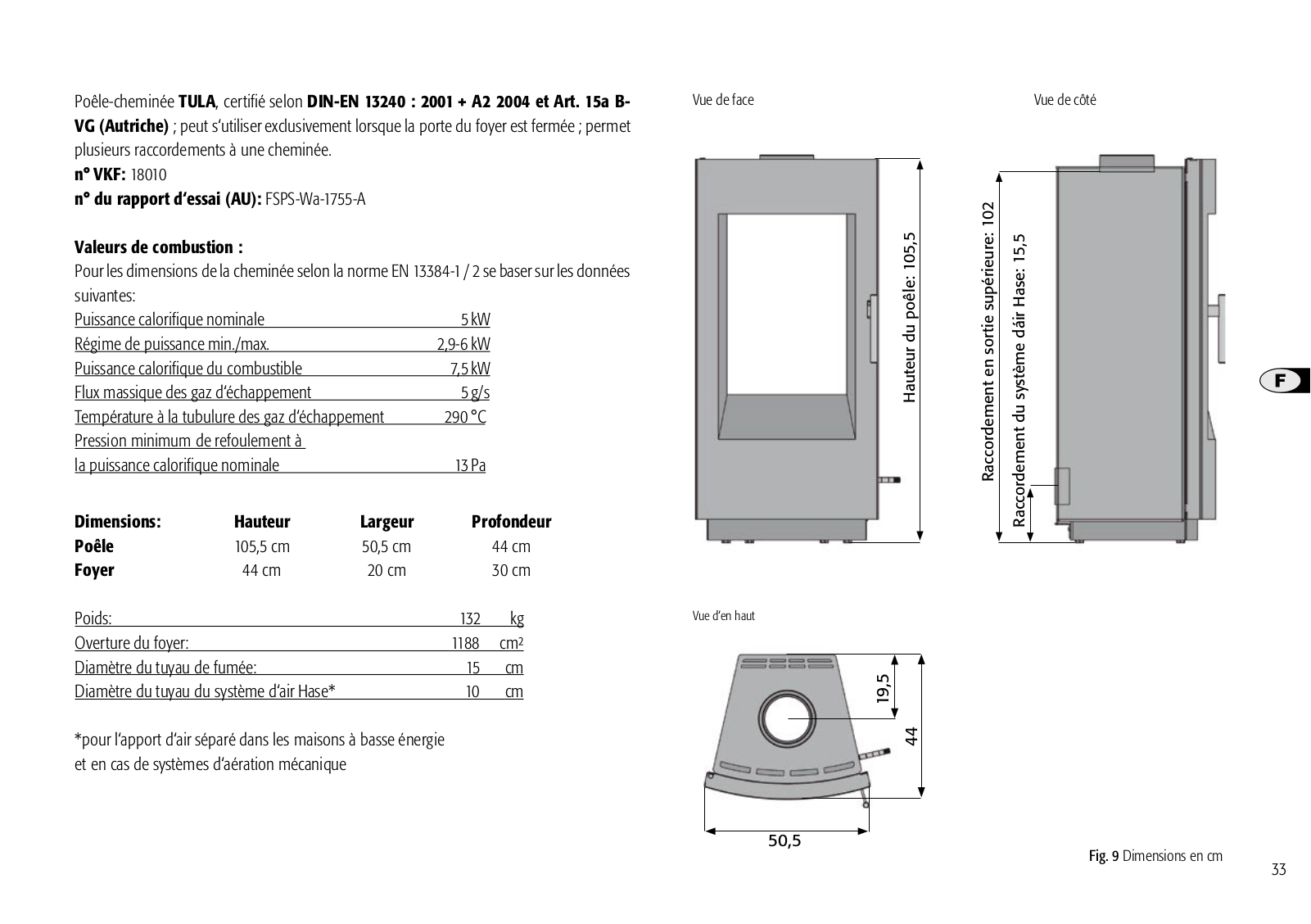 Hase TULA User Manual