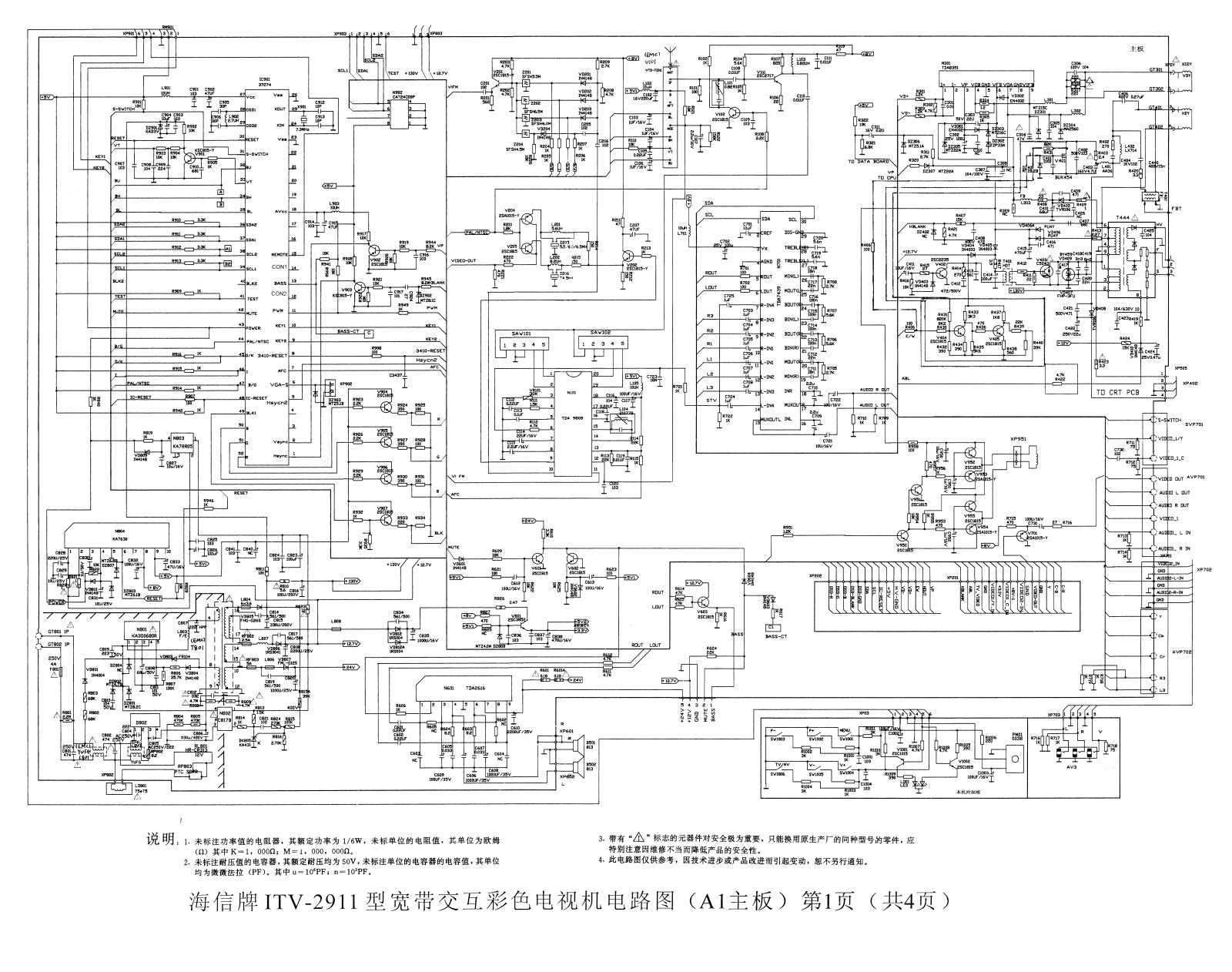 Hisense ITV2911 Schematic