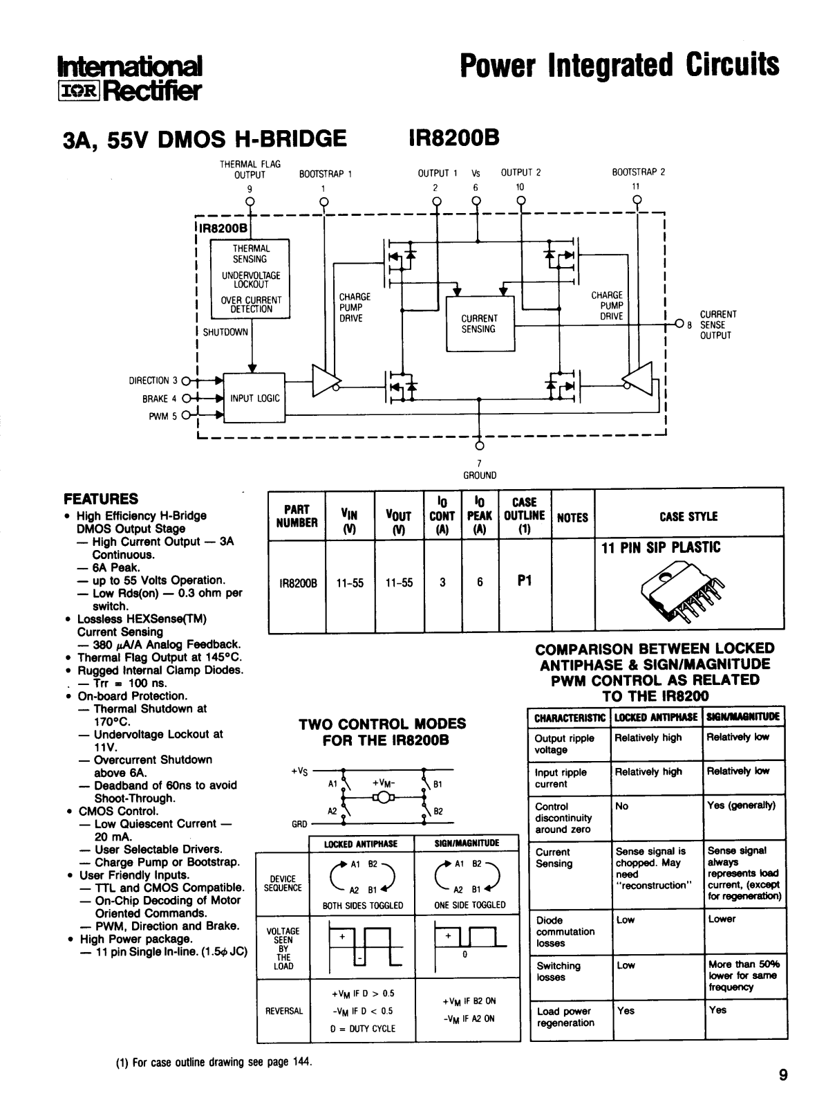 International Rectifier IR8200B Datasheet