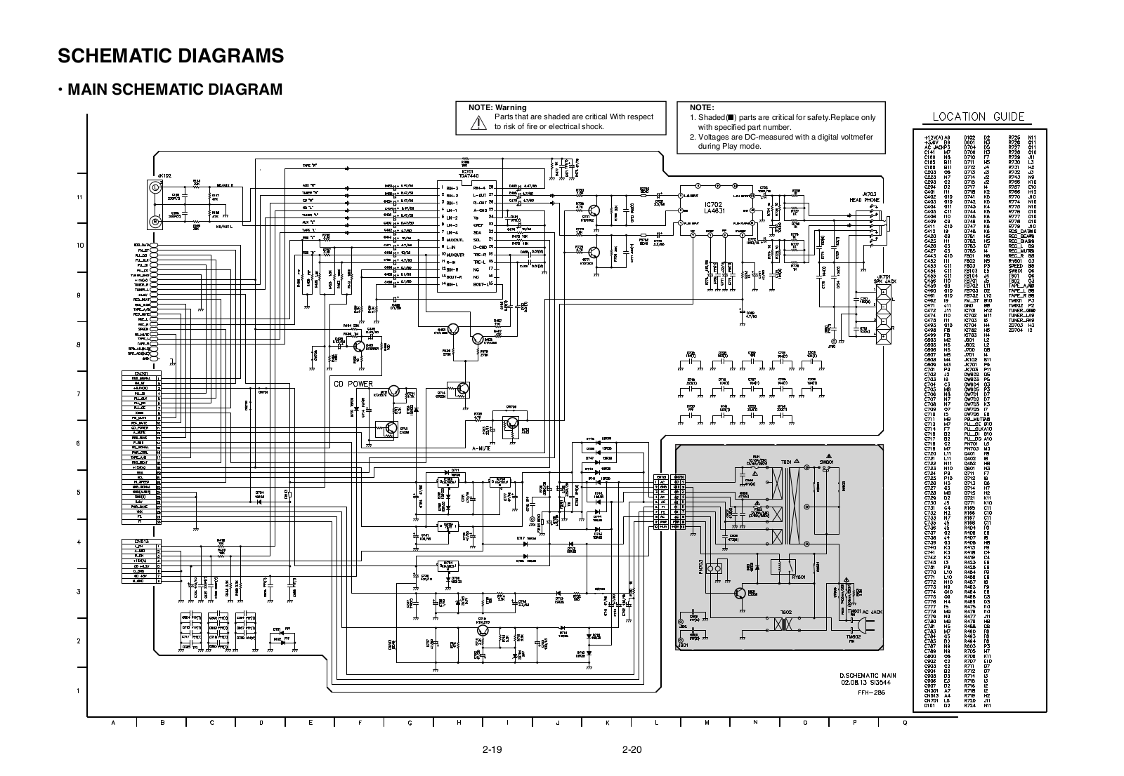 LG FFH 286AX SCHEMATIC DIAGRAMS