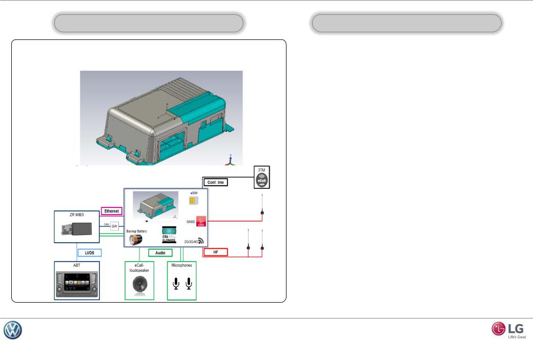 LG TLVHM3IU E User Manual