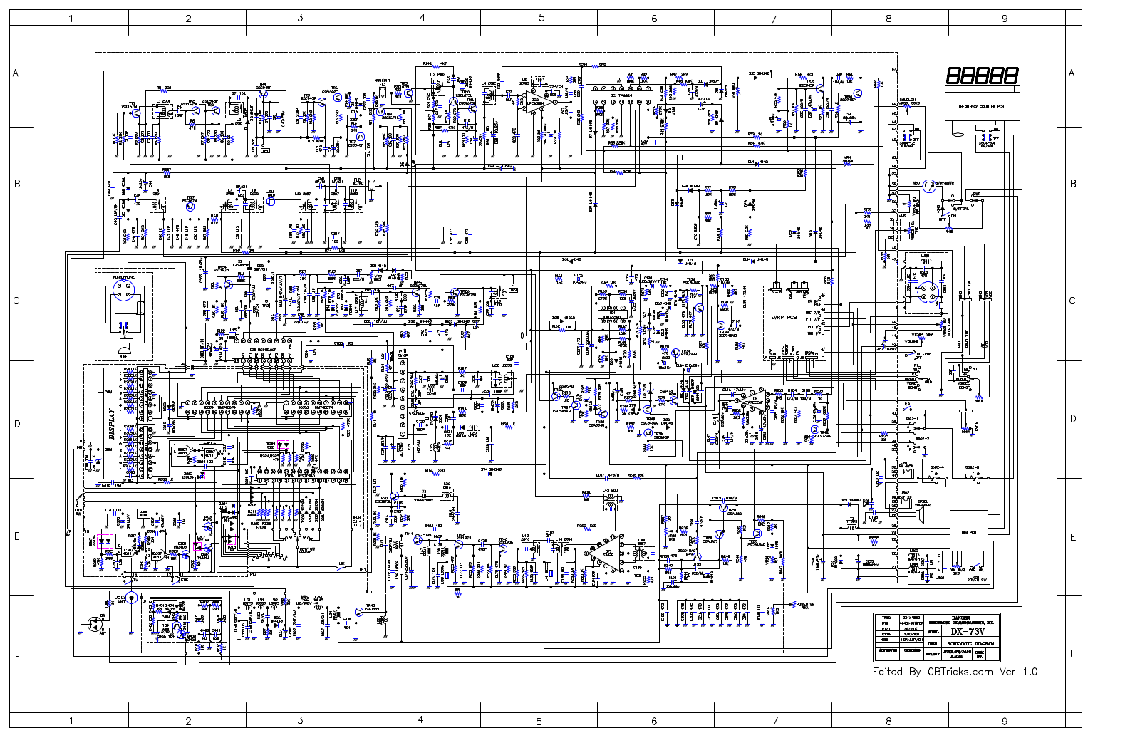 Galaxy dx73v User Manual