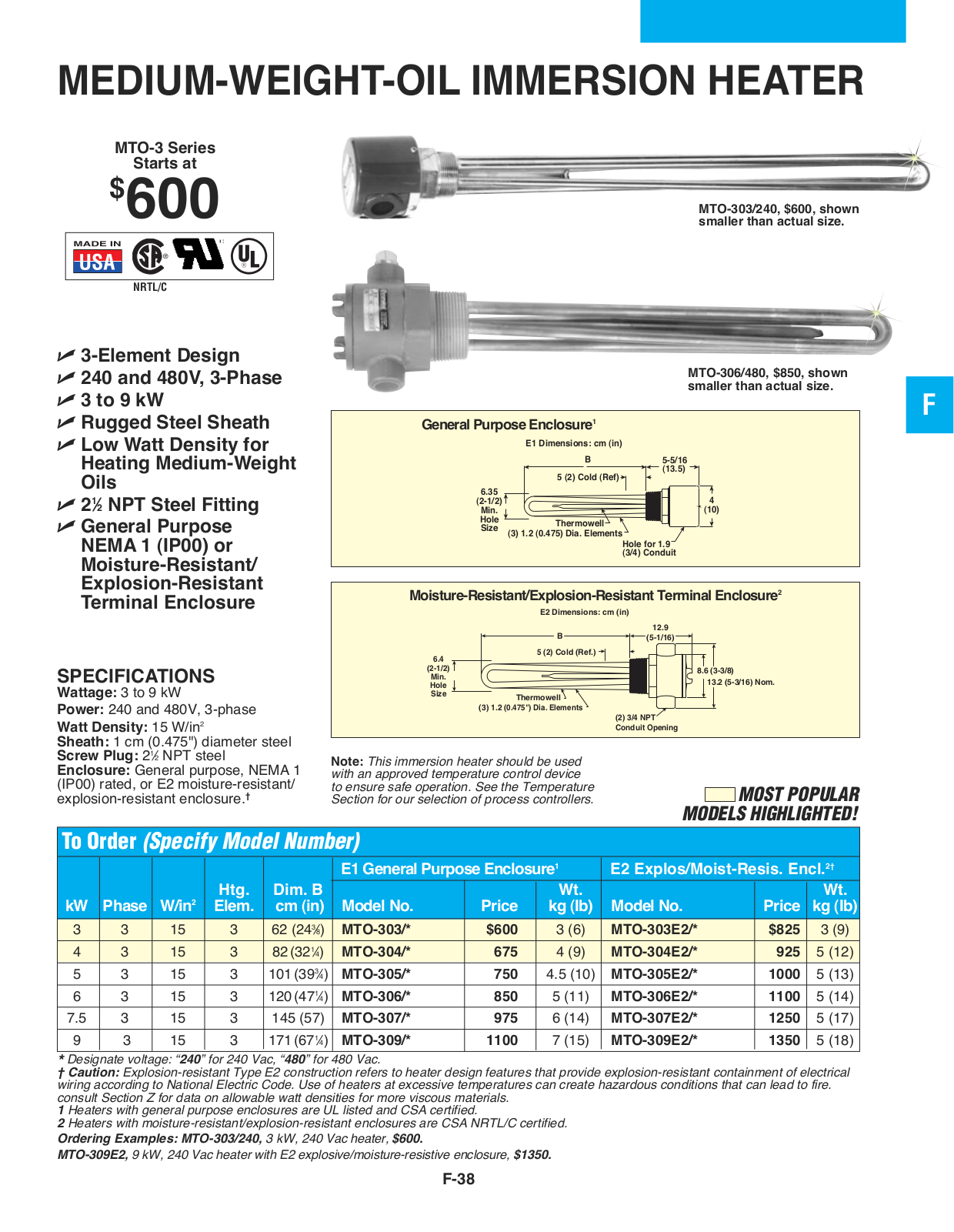 Omega Products MTO-303E2-240 User Manual