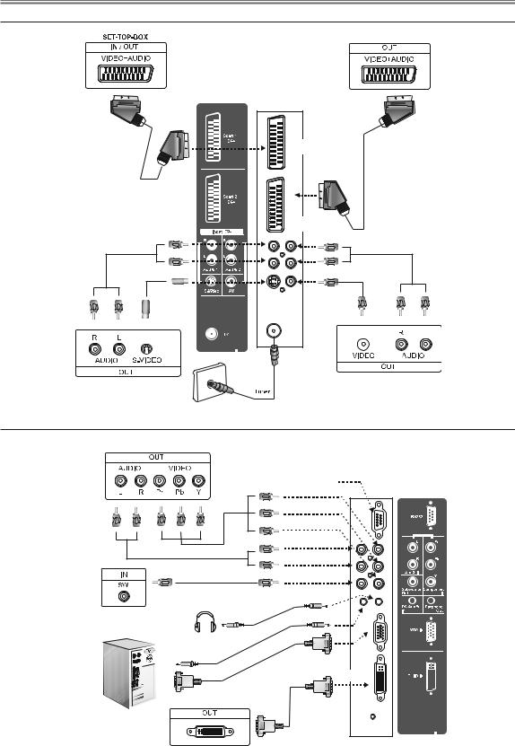 Funai NLC-2704AD, NLC-3204AC Owner's Manual