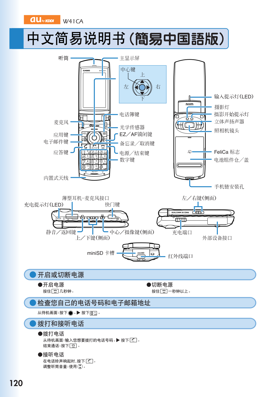 au by kddi W41CA User Manual