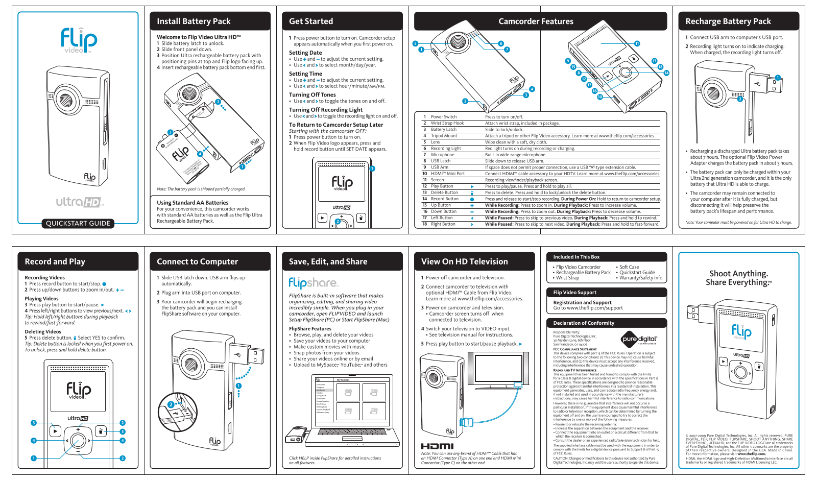 Cisco Systems Flip Ultra2HD User Manual