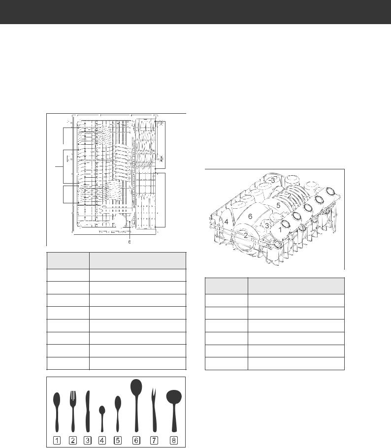 Hanseatic WQP8-7636R operation manual