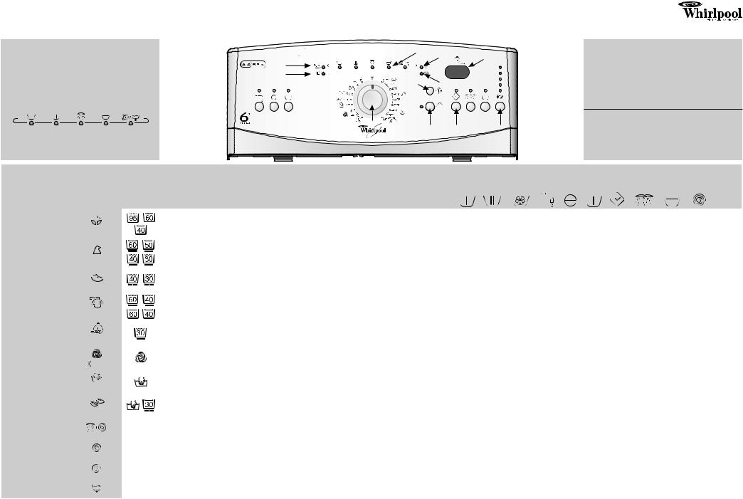 Whirlpool AWE 7516/1, AWE 7316/1 INSTRUCTION FOR USE