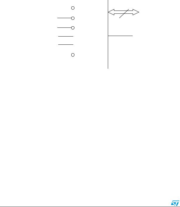 ST AN2632 Application note