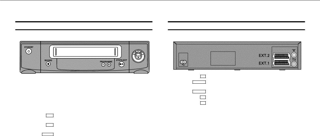 Philips SB230 User Manual