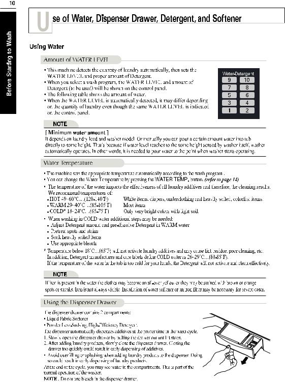 LG T9504TEFT0 Owner’s Manual