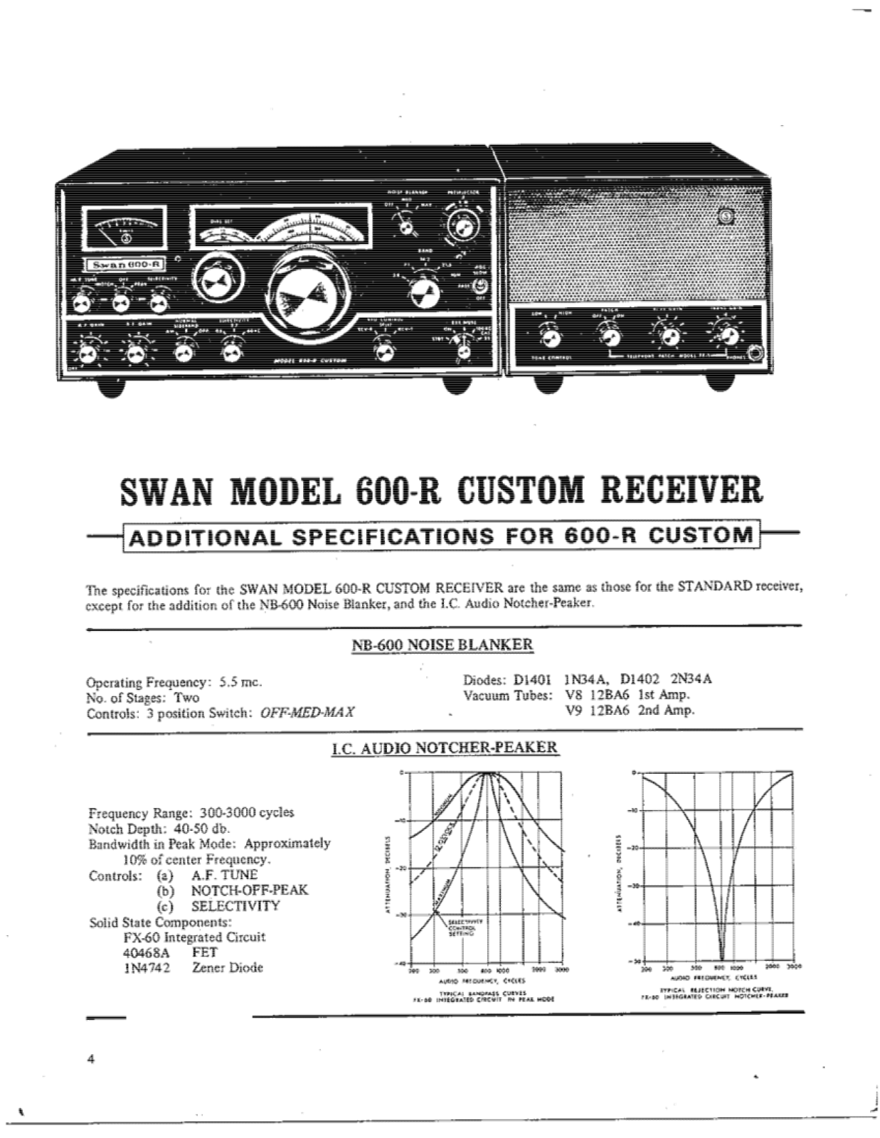 Swan 600-R User Manual (PAGE 05)