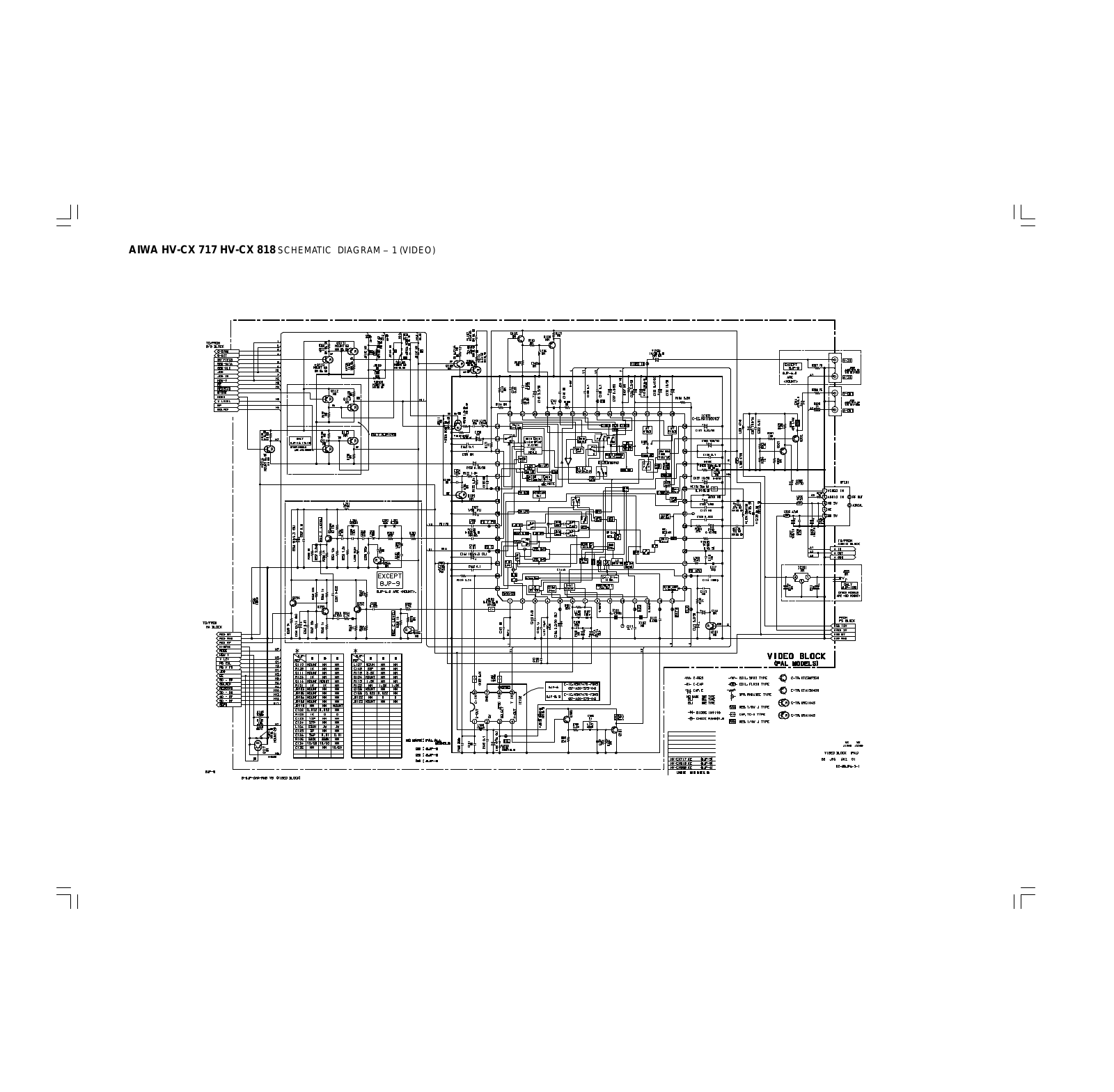 Aiwa HV-CX 717, HV-CX 818 Schematic